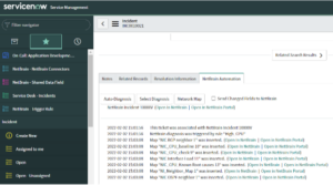 ITSM-proces
