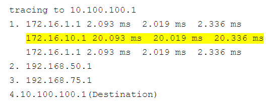 trace route